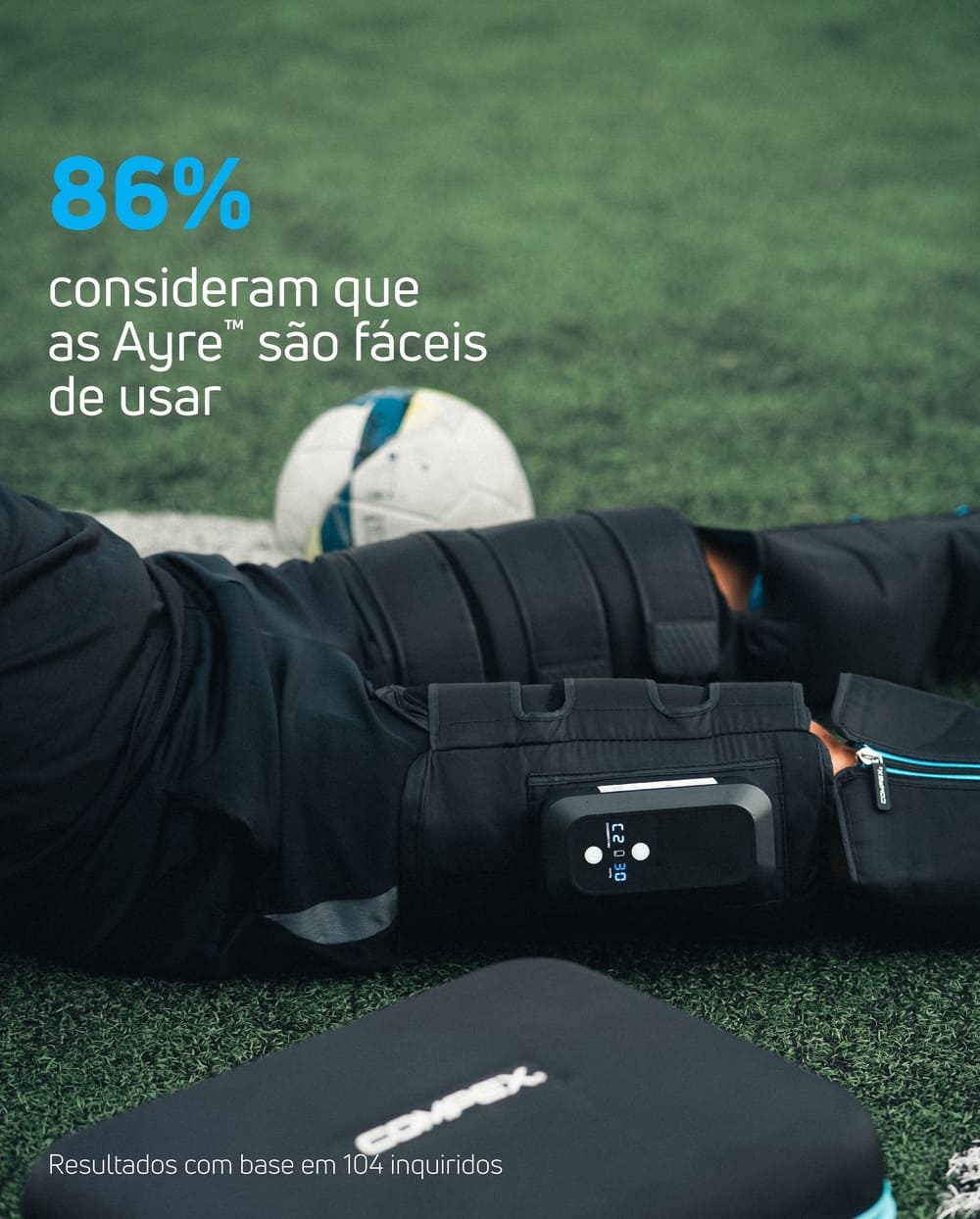 86% consideram que as botas de compressão Compex Ayre™ são fáceis de usar