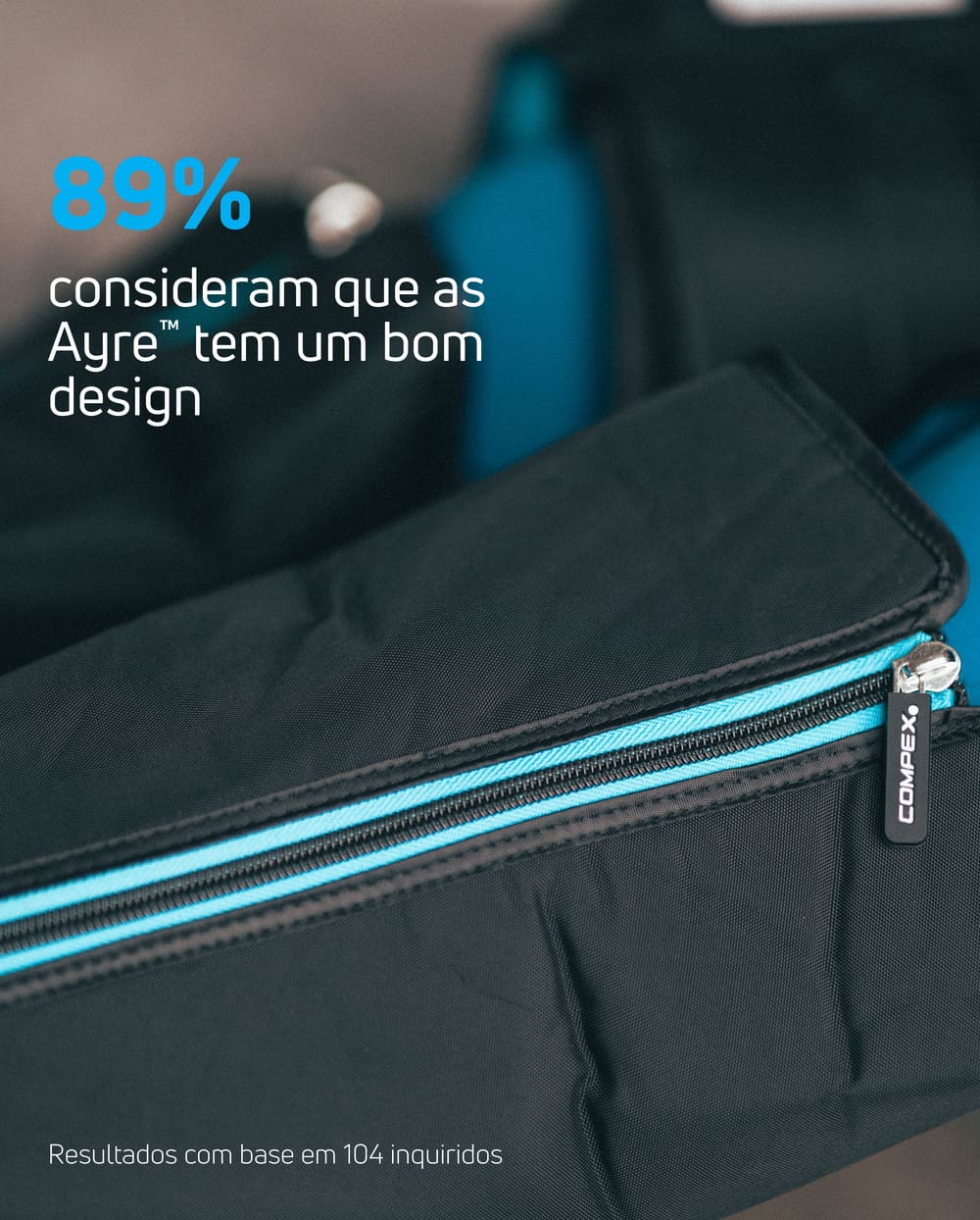 89% consideram que as botas de compressão Compex Ayre™ tem um bom design