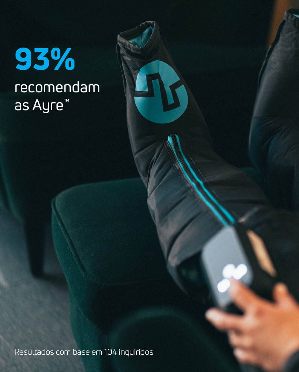 93% recomendam as botas de compressão Compex Ayre™