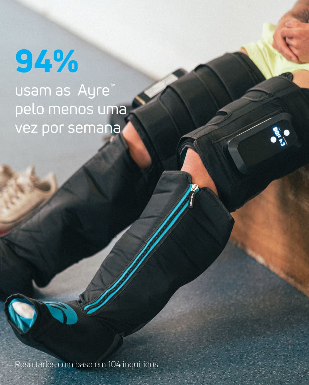 94% usam as botas de compressão Compex Ayre™ pelo menos uma vez por semana
