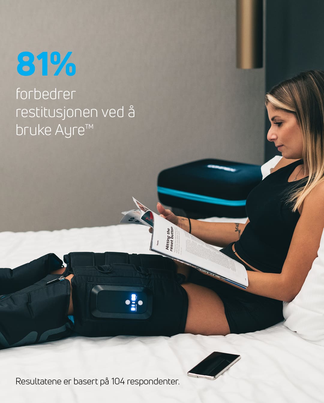 81 % forbedrer restitusjonen ved å bruke Compex Ayre™
