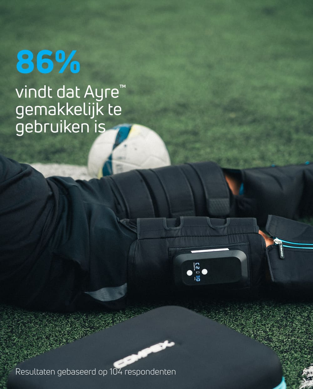 86% vindt dat Compex Ayre™ compression boots gemakkelijk te gebruiken is
