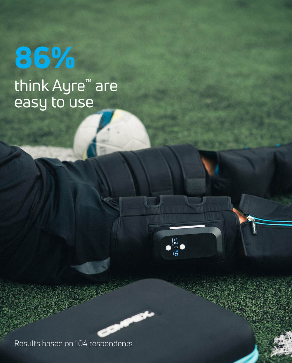 86% of users think Compex Ayre are easy to use