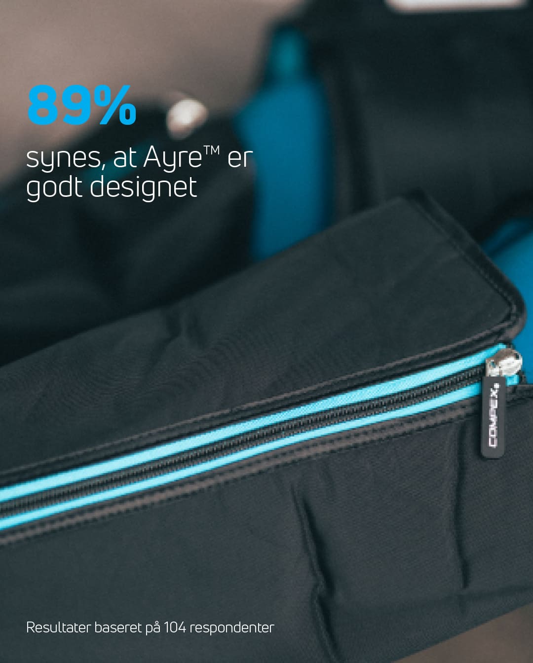 89 % synes, at Compex Ayre™ er godt designet