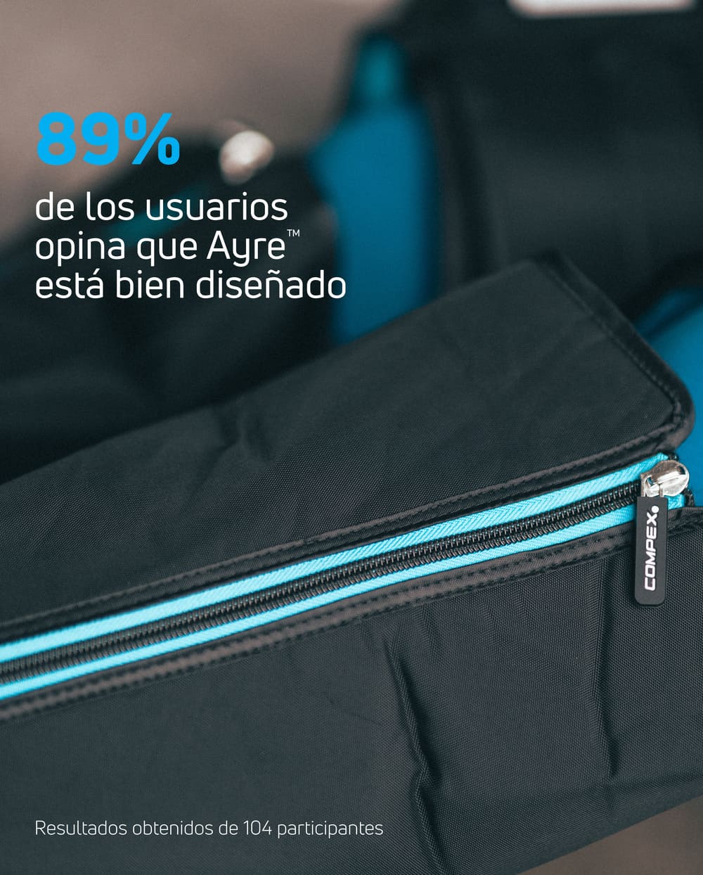 89% de los usuarios opina que las botas de compresión y presoterapia Compex Ayre™ está bien diseñado