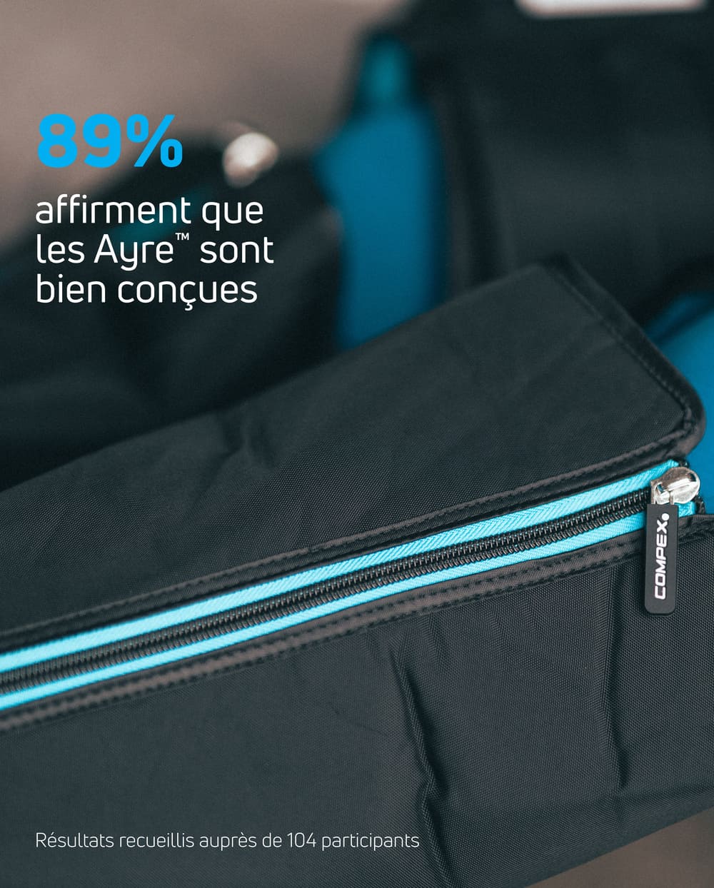 89% affirment que les bottes de compression Compex Ayre™ sont bien conçues