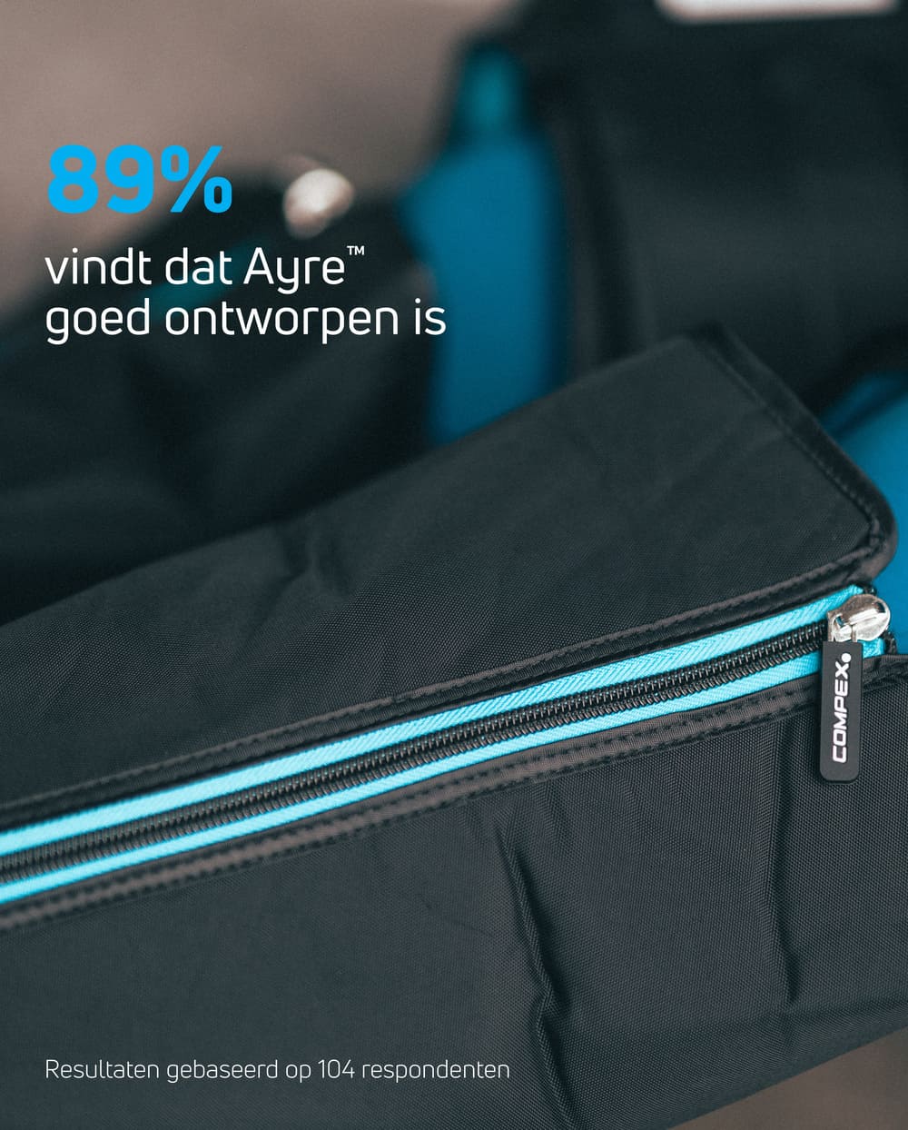 89% vindt dat Compex Ayre™ compression boots goed ontworpen is