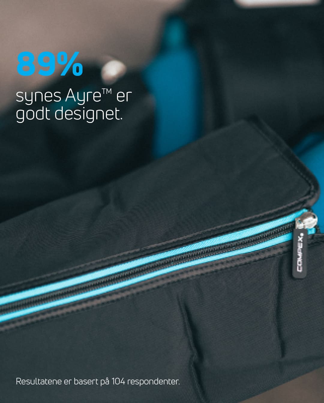 89 % synes Compex Ayre™ er godt designet.
