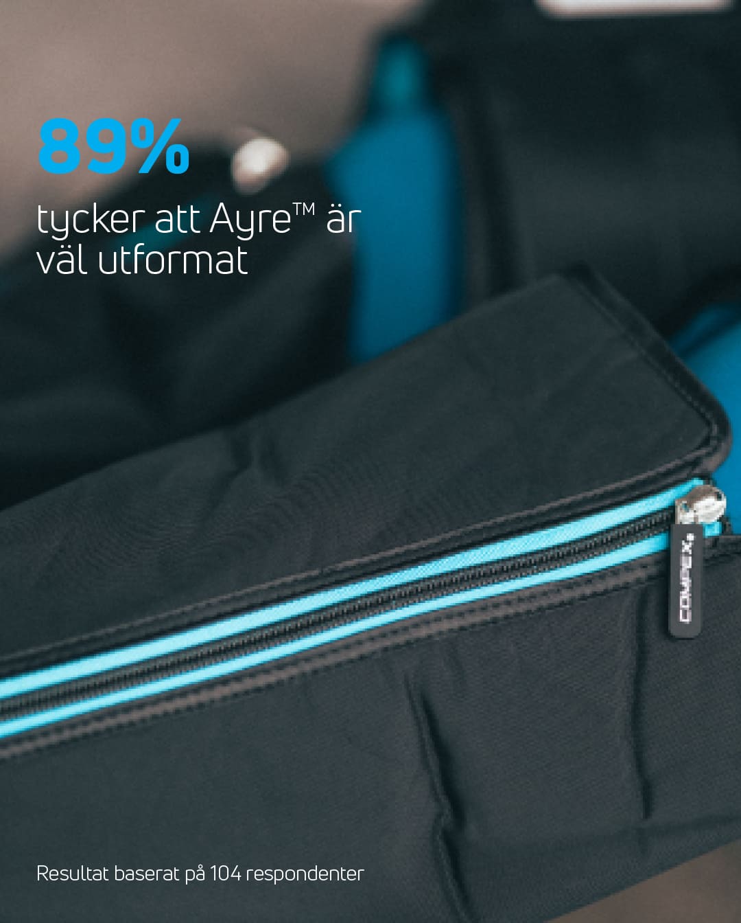 89 % tycker att Compex Ayre™ är väl utformat