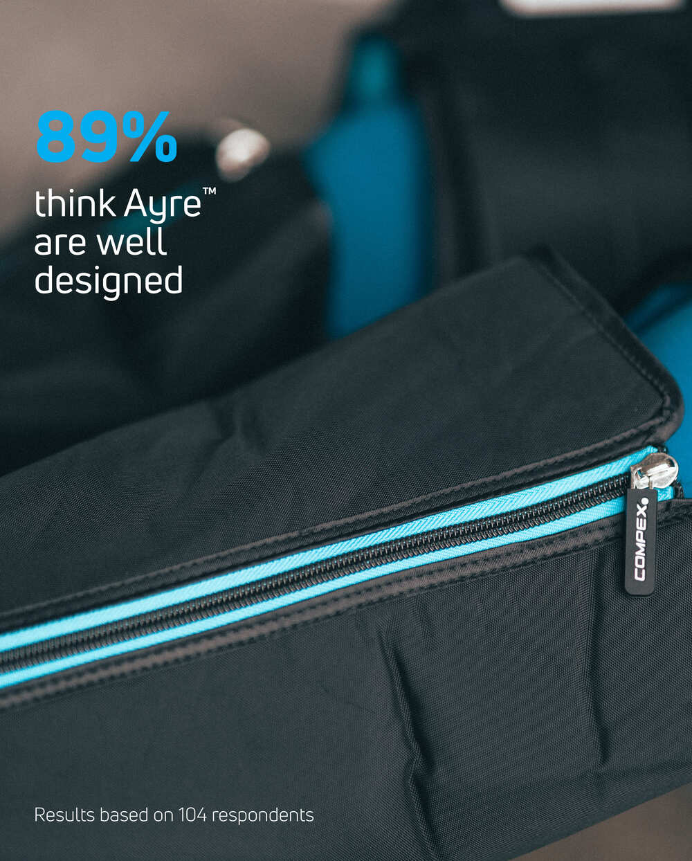 89$ of users think Compex Ayre are well designed