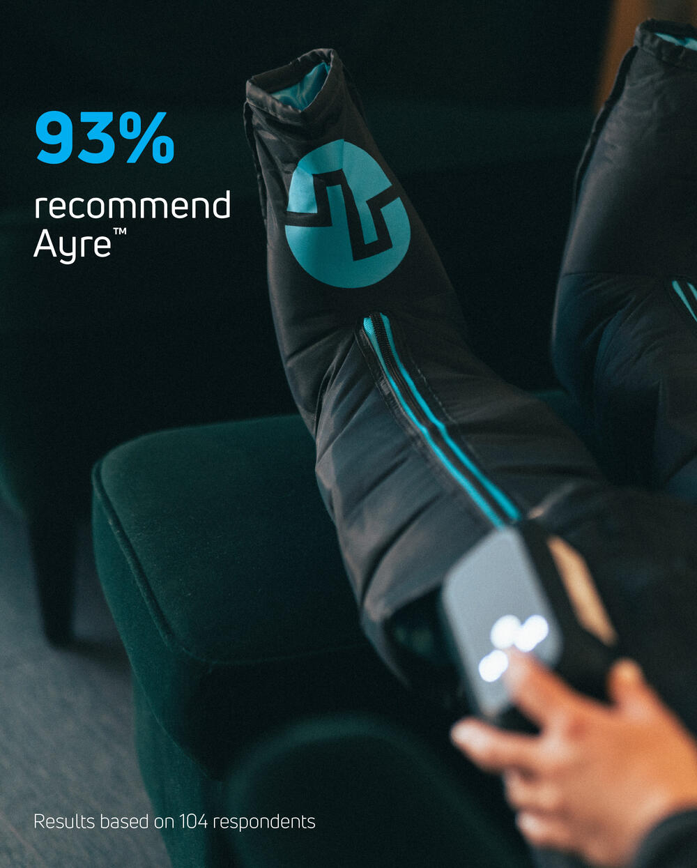 93% of users recommend Compex Ayre