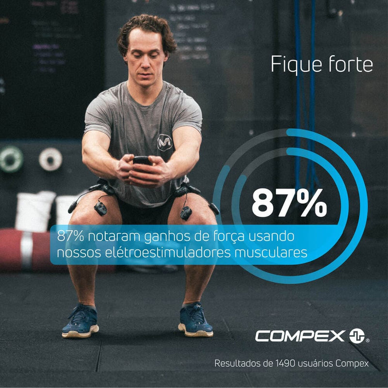 87% notaram ganhos de força usando nossos elétroestimuladores musculares. Resultados de 1.490 usuários Compex