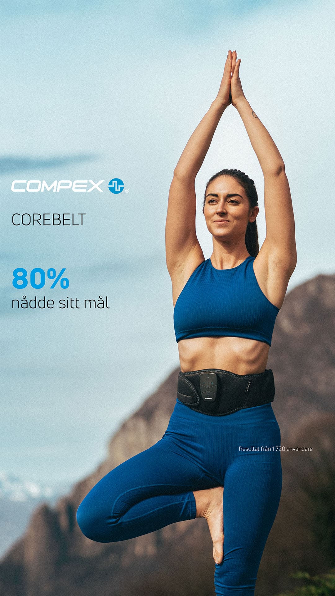 80 % nådde sitt mål med Compex Corebelt elektrisk muskelstimulator (EMS) bälte