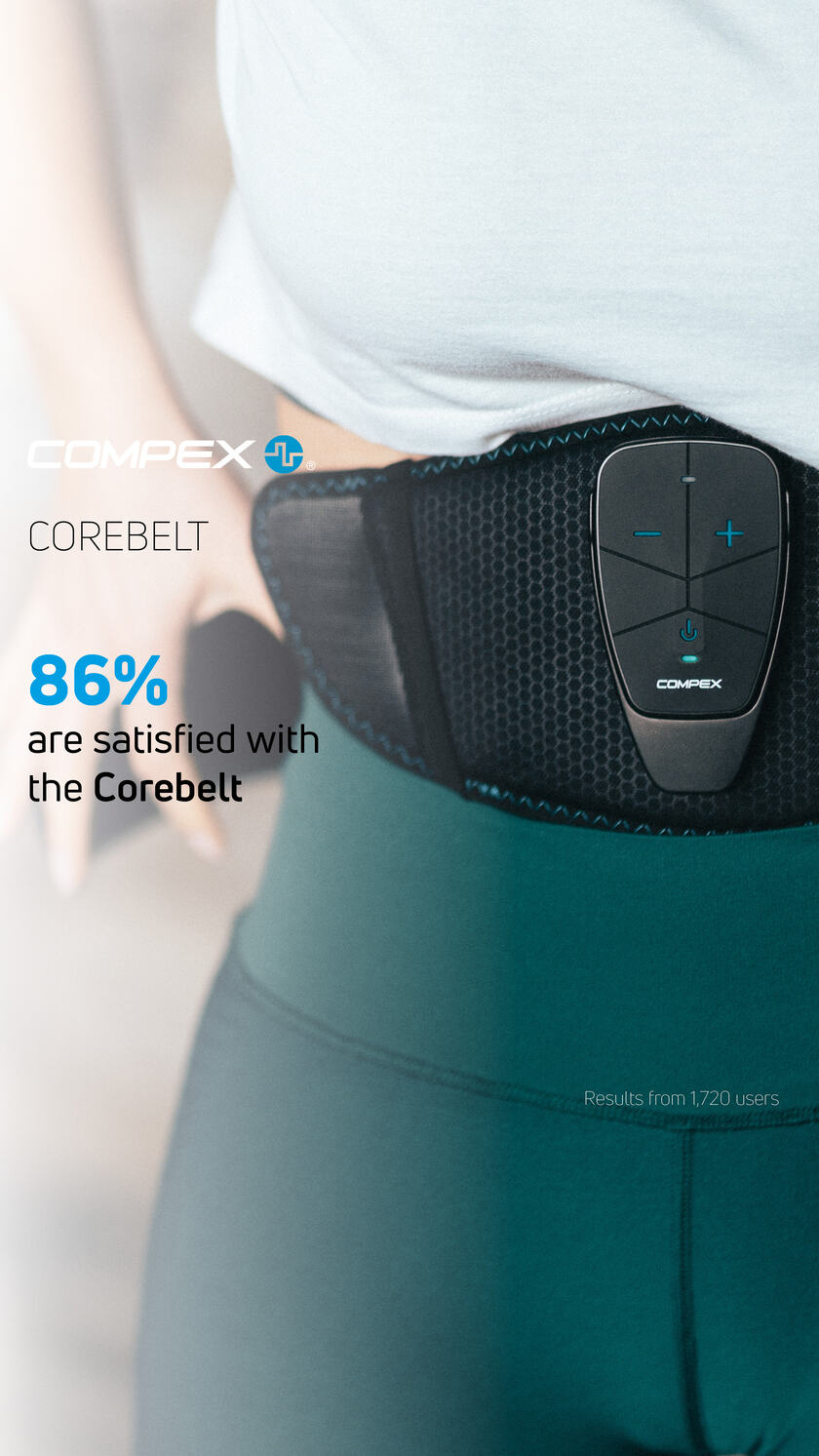 86% of Corebelt users are satisfied with it