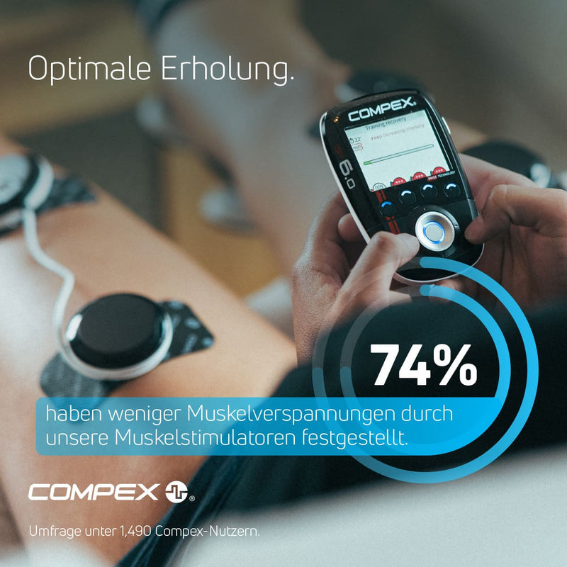 74 % stellten durch die Verwendung der elektrischen Muskelstimulatoren von Compex eine Verringerung der Muskelverspannungen fest