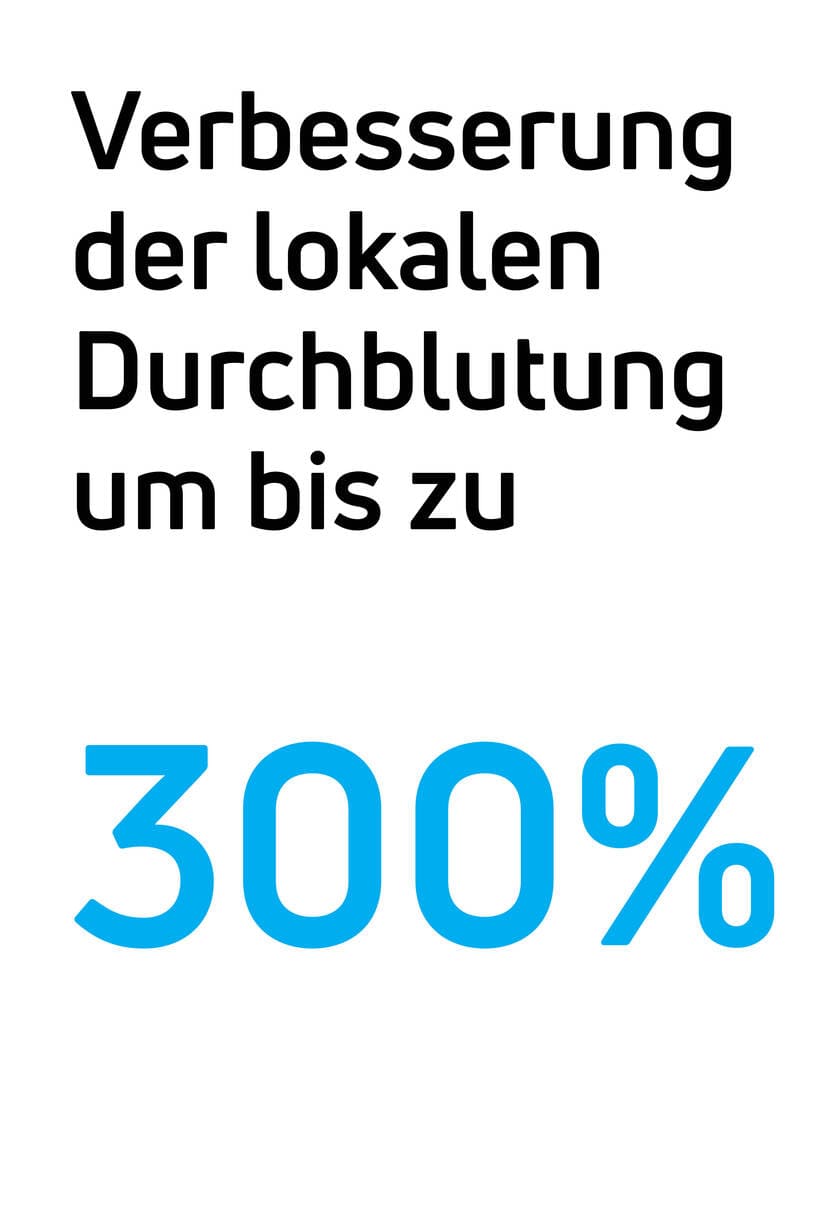 Verbesserung der lokalen Durchblutung um bis zu 300 % mit elektrischen Muskelstimulatoren (EMS) von Compex.