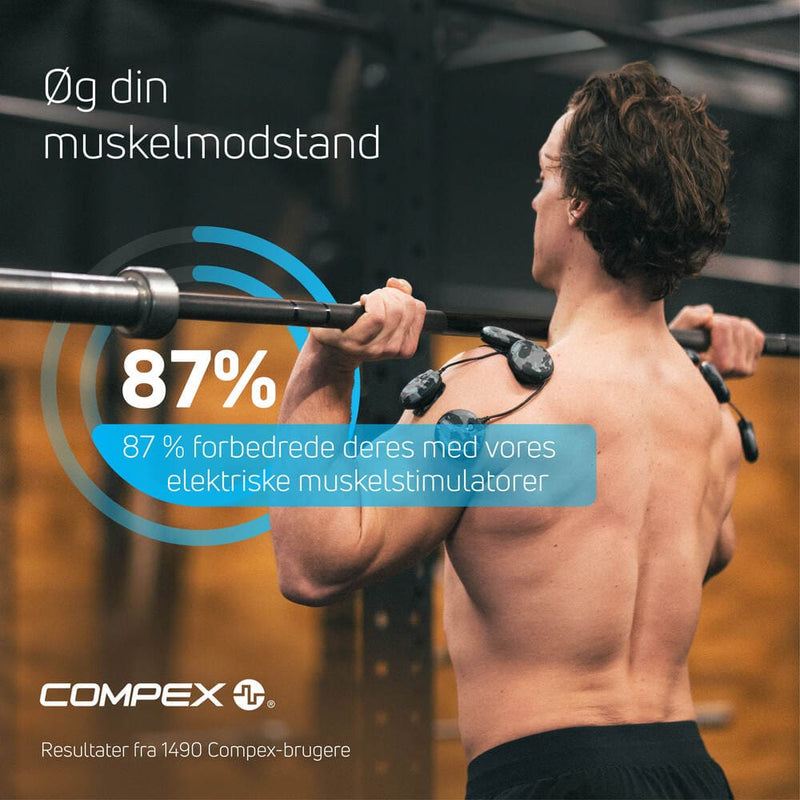 Øg din muskelmodstand. 87 % forbedrede deres med vores elektriske muskelstimulatorer.