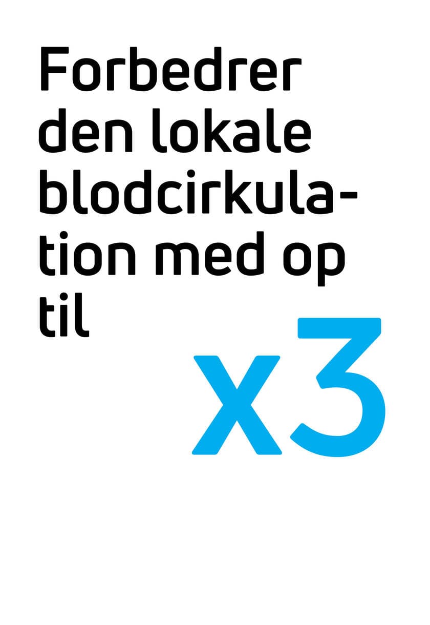 Forbedrer den lokale blodcirkulation med op til x3 ved hjælp af Compex elektriske muskelstimulatorer (EMS).