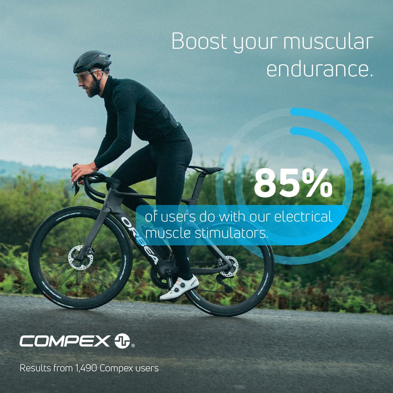 85% boost their muscular endurance using Compex electrical muscle stimulators
