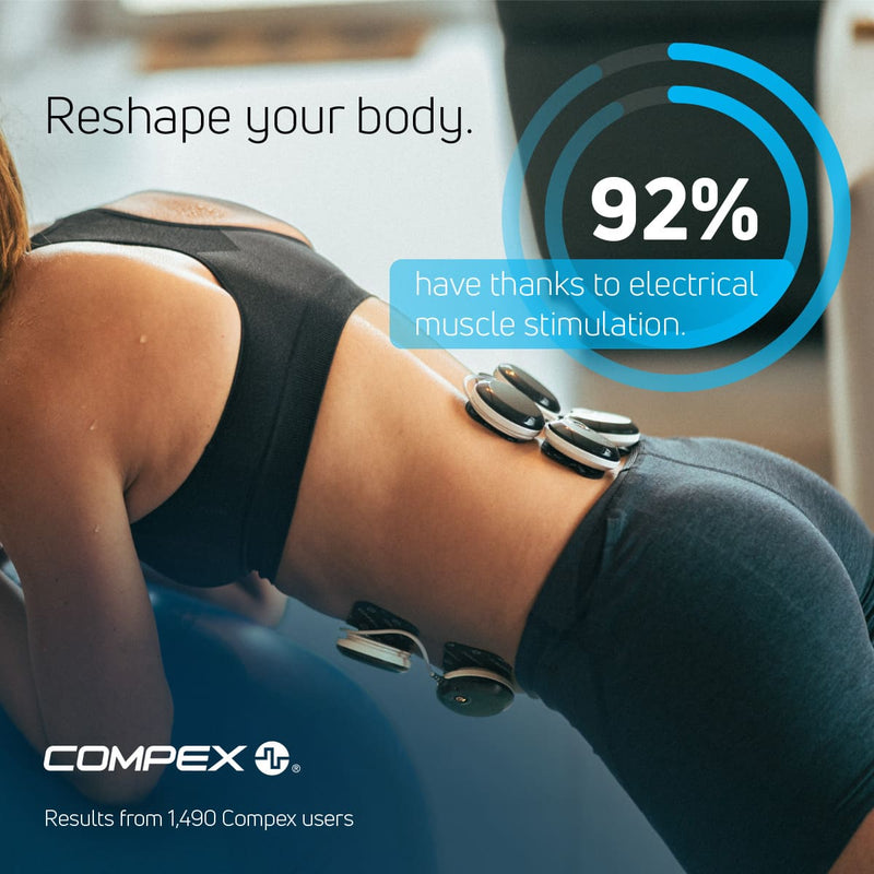 92% have reshaped their body using Compex electrical muscle stimulation
