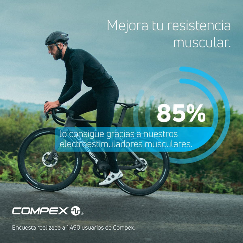 El 85 % aumenta su resistencia muscular utilizando los eléctroestimuladores musculares Compex