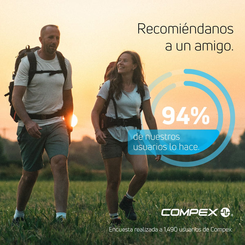 El 94 % de nuestros usuarios recomiendan Compex a un amigo