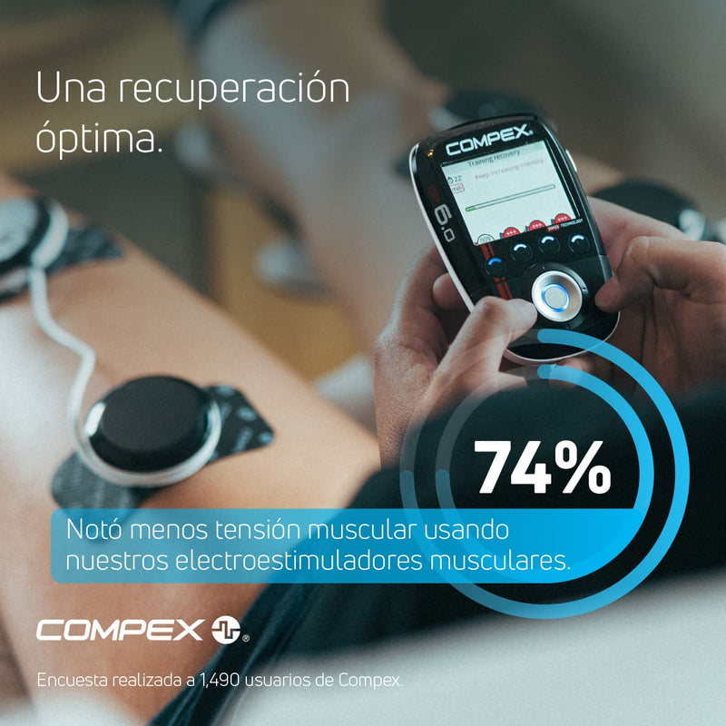 El 74 % notó una menor tensión muscular al utilizar los eléctroestimuladores musculares Compex