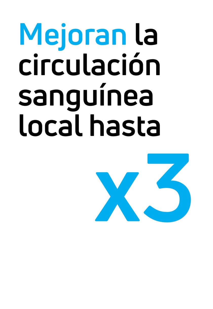 Mejoran la circulación sanguínea local hasta 3 veces utilizando eléctroestimuladores musculares (EMS) Compex.