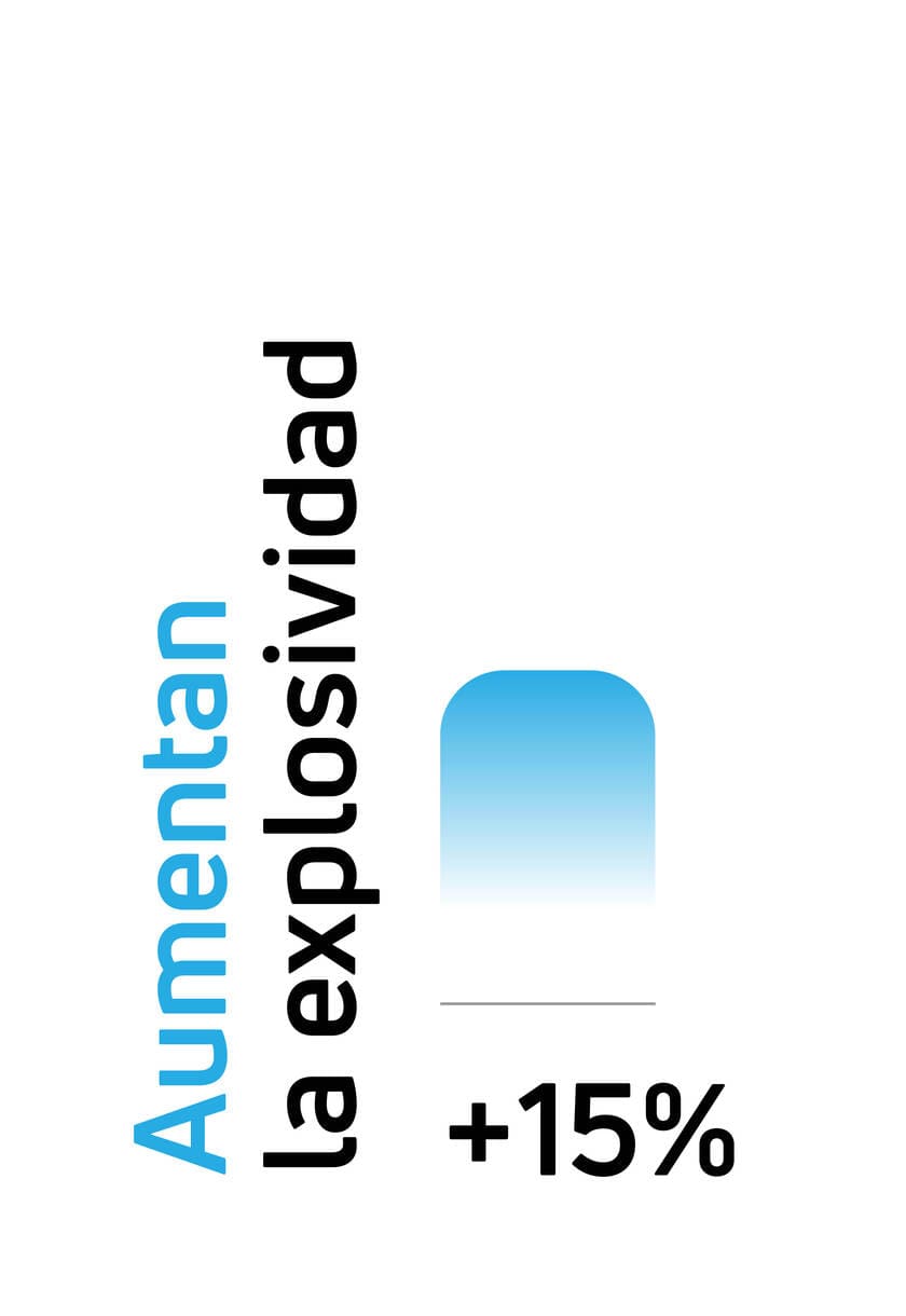 Aumentan la explosividad utilizando eléctroestimuladores musculares (EMS) Compex.
