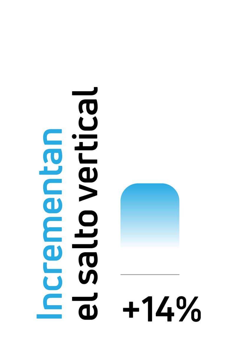 Incrementan el salto vertical utilizando eléctroestimuladores musculares (EMS) Compex.