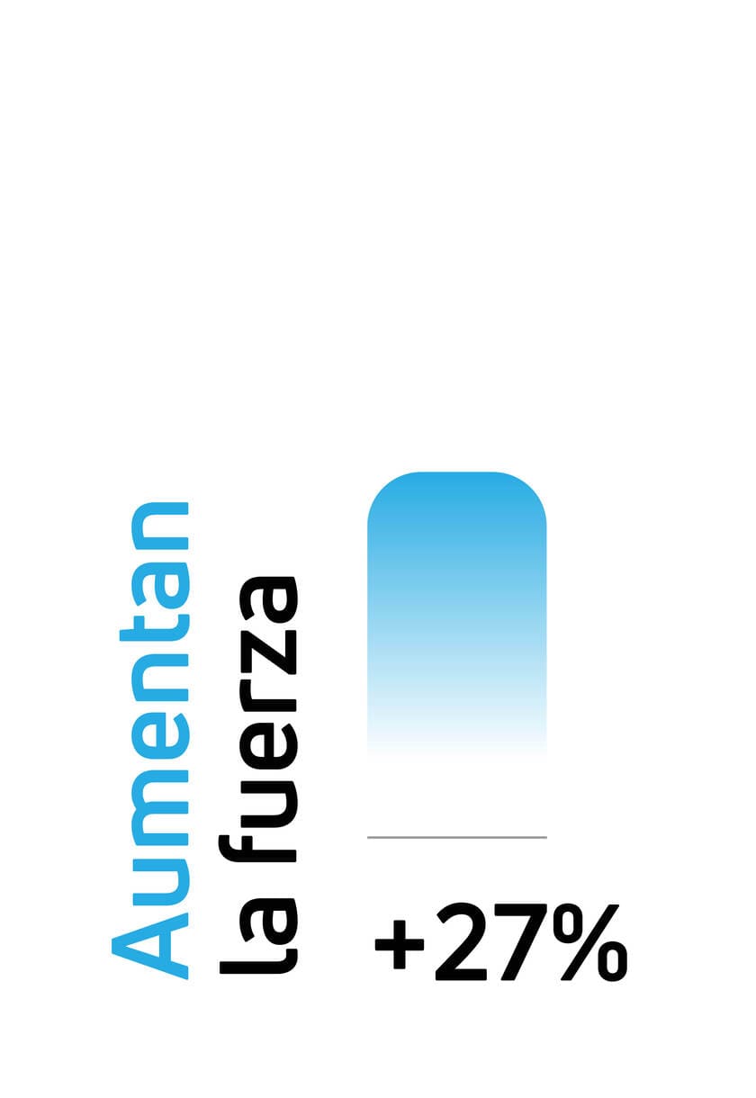 Aumentan la fuerza utilizando eléctroestimuladores musculares (EMS) Compex.