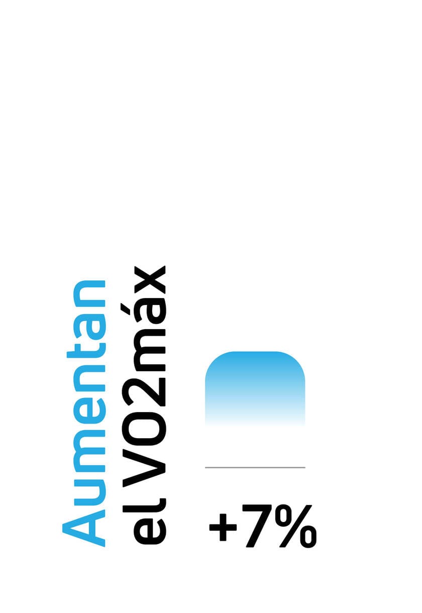 Aumentan el VO2máx utilizando eléctroestimuladores musculares (EMS) Compex.