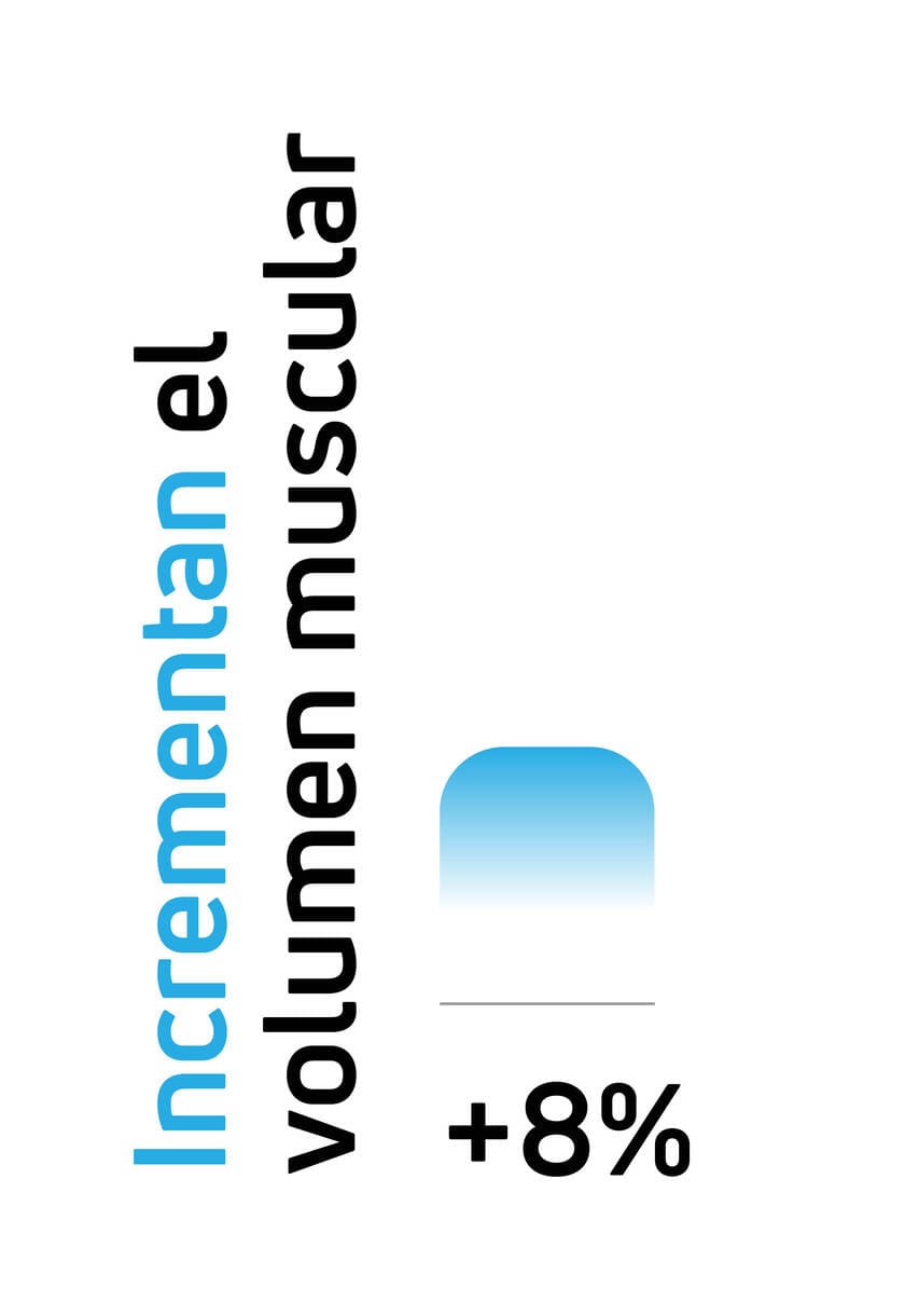Incrementan el volumen muscular utilizando eléctroestimuladores musculares (EMS) Compex.