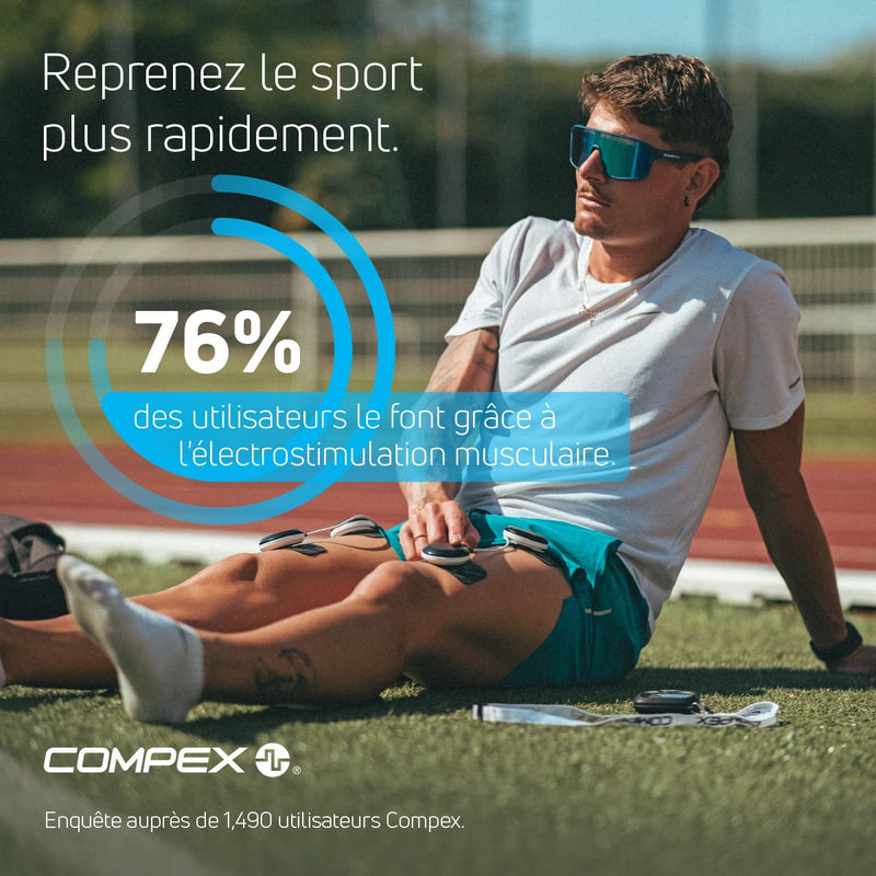 76 % de nos utilisateurs reprennent le sport plus rapidement grâce aux stimulateurs musculaires électriques Compex