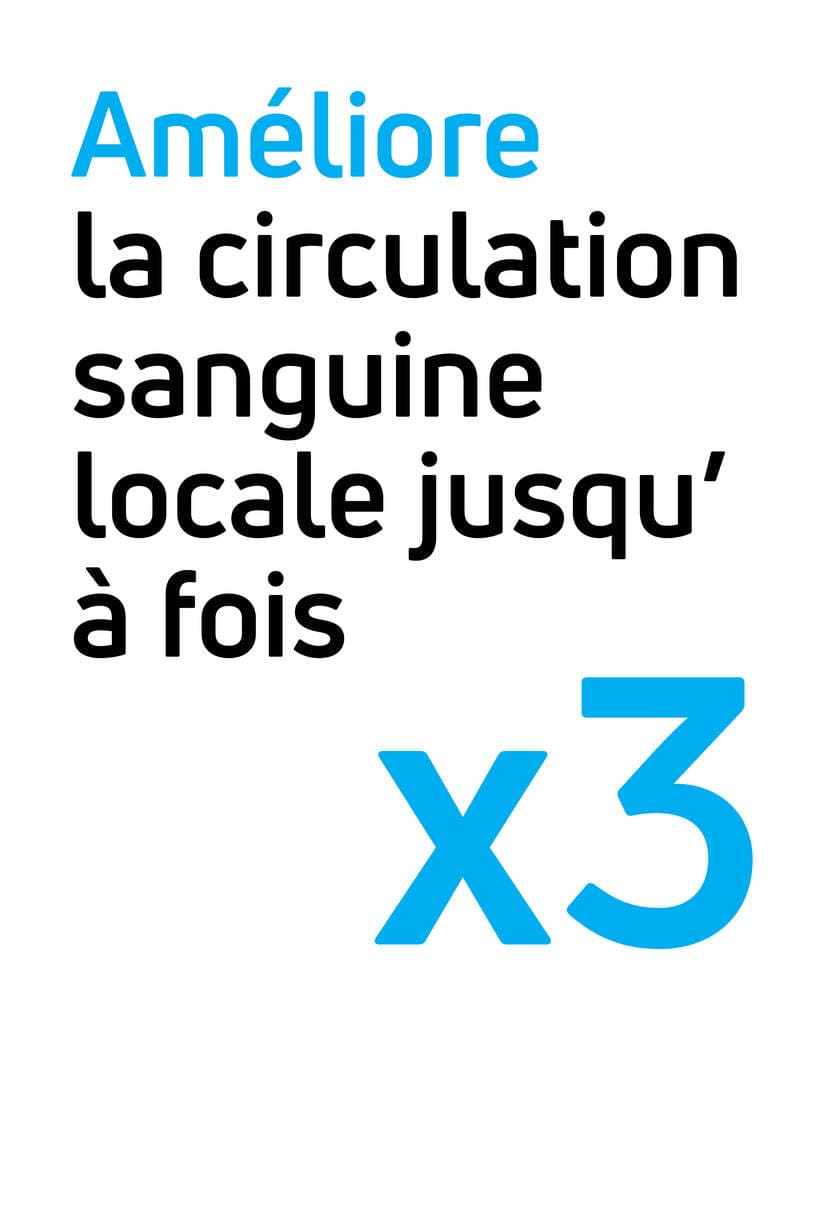 Améliore la circulation sanguine locale jusqu'à 3 fois à l'aide des électrostimulateurs musculaires (EMS) Compex.