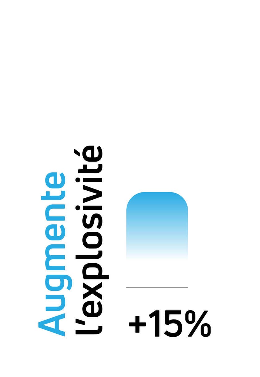 Augmente l'explosivité à l'aide des électrostimulateurs musculaires (EMS) Compex.