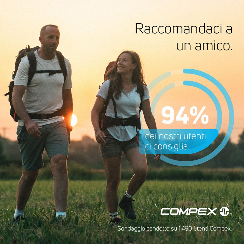 Il 94% dei nostri utenti consiglia Compex ad un amico
