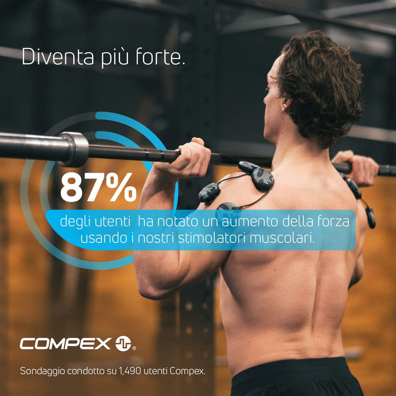 L'87% ha migliorato la propria resistenza muscolare utilizzando gli elettrostimolatori muscolari Compex