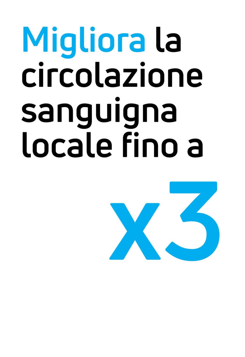 Migliora la circolazione sanguigna locale fino a 3 volte utilizzando gli elettrostimolatori muscolari (EMS) Compex.