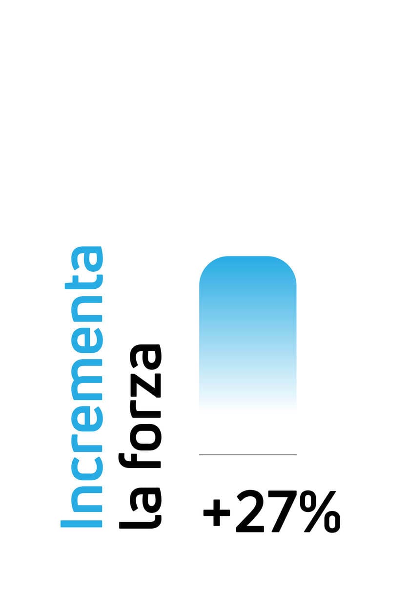 Incrementa la forza utilizzando gli elettrostimolatori muscolari (EMS) Compex.