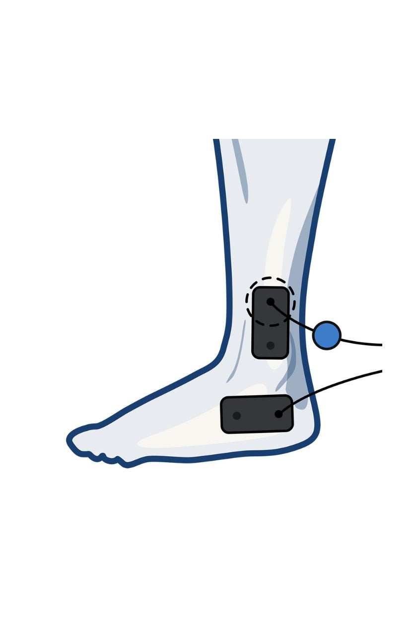 Ankle electrode placement for men with wired Compex EMS muscle stimulator