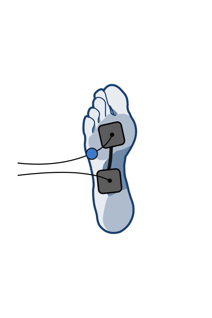 Foot electrode placement for women with wired Compex EMS muscle stimulator