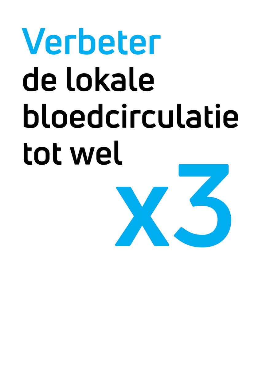 Verbeter de lokale bloedcirculatie tot wel 3 keer met behulp van Compex elektrische spierstimulators (EMS).