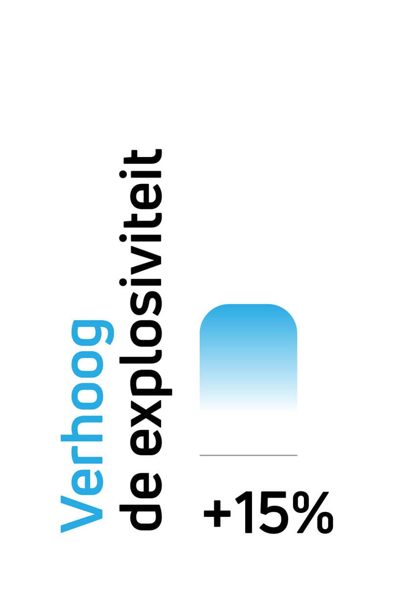 Verhoog de explosiviteit met behulp van Compex elektrische spierstimulators (EMS).