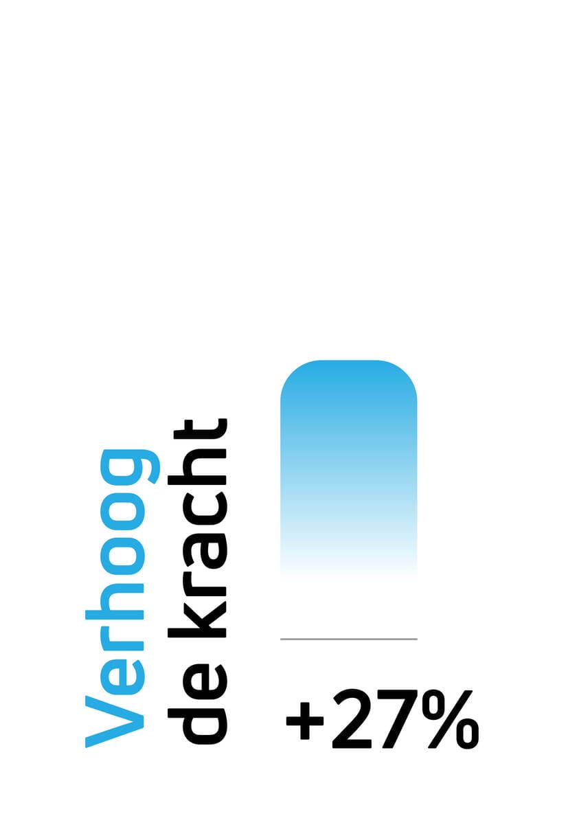 Verhoog de kracht met behulp van Compex elektrische spierstimulators (EMS).