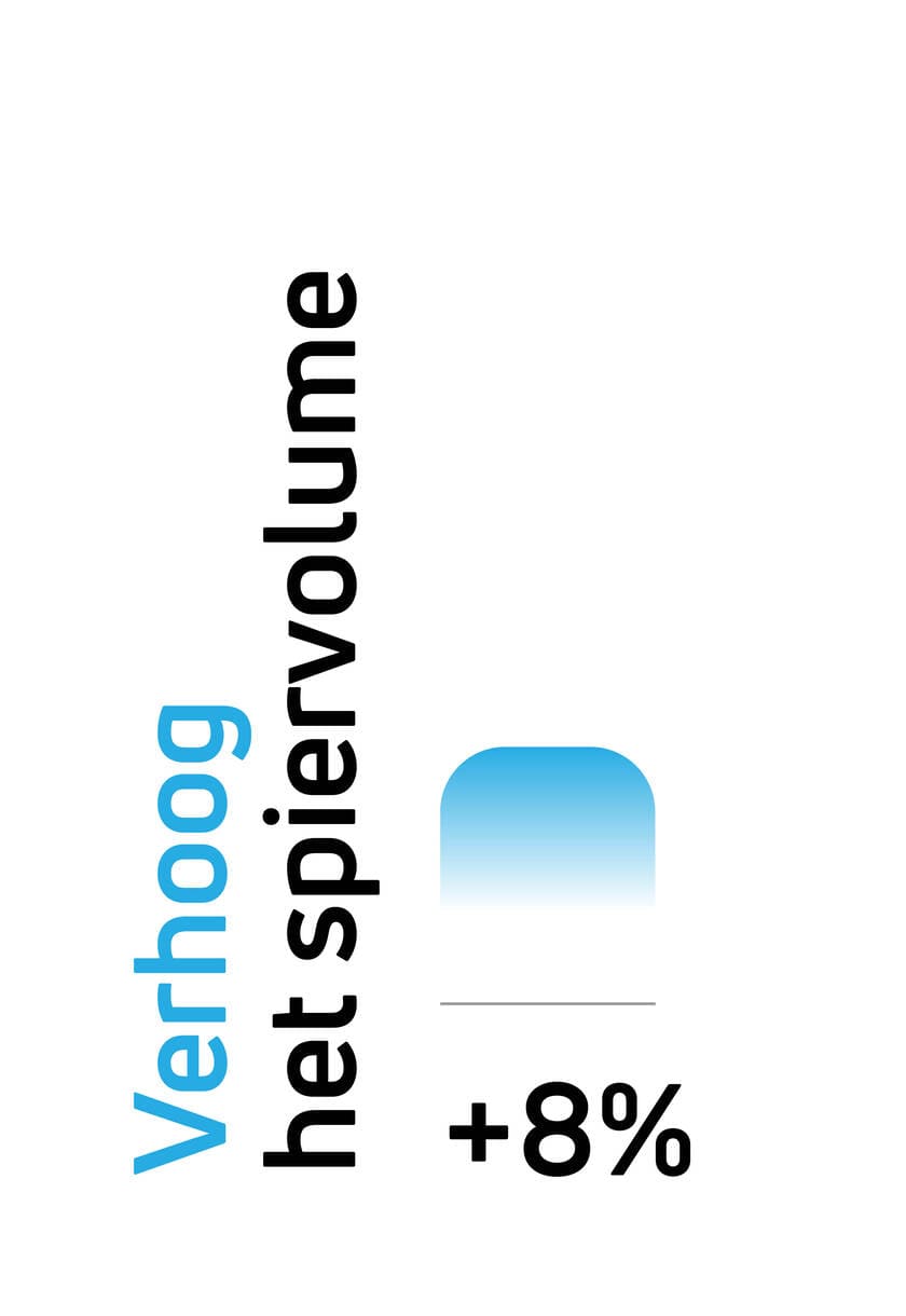 Verhoog het spiervolume met behulp van Compex elektrische spierstimulators (EMS).