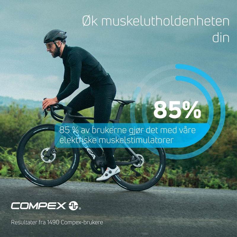 Øk muskelutholdenheten din. 85 % av brukerne gjør det med våre elektriske muskelstimulatorer.