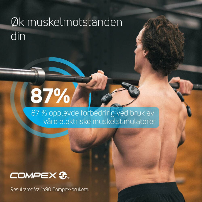 Øk muskelmotstanden din. 87 % opplevde forbedring ved bruk av våre elektriske muskelstimulatorer.