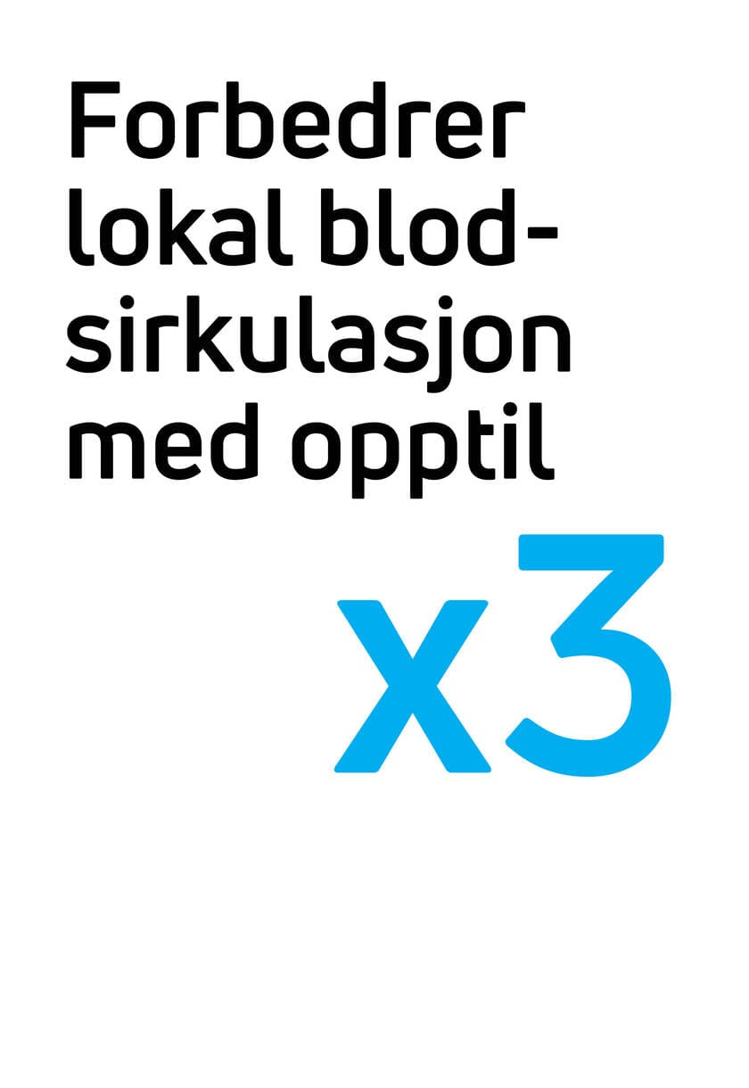 Forbedrer lokal blodsirkulasjon med opptil x3 ved hjelp av Compex elektriske muskelstimulatorer (EMS).