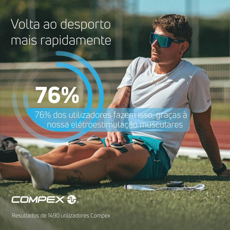 Volta ao desporto mais rapidamente. 76% dos utilizadores fazem isso, graças à nossa elétroestimulação musculares.